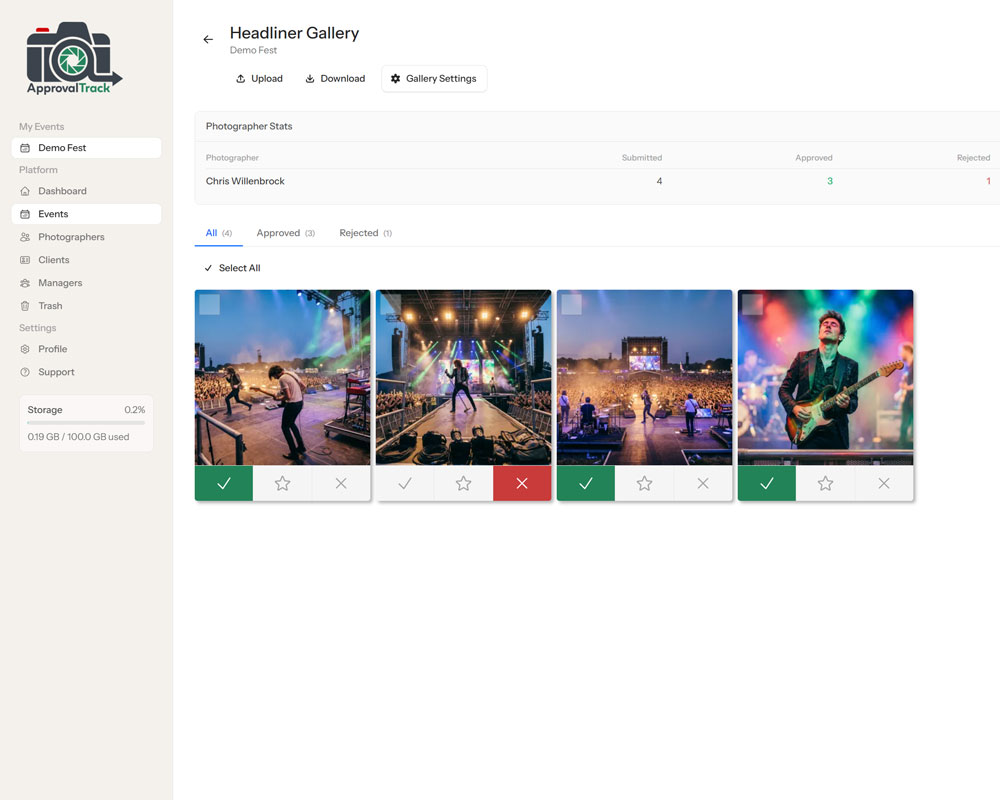 Manager dashboard with event overview and submission status